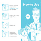 Pet Ear Care Kit