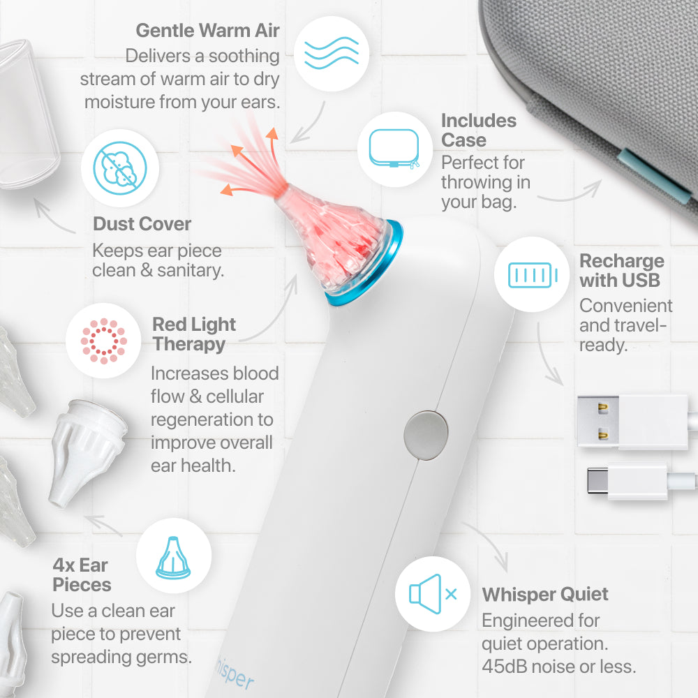 Swimmer's Ear Kit